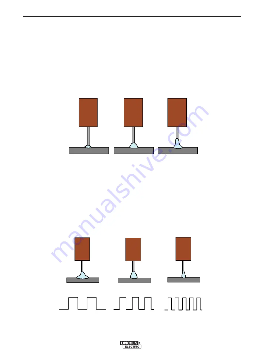 Lincoln Electric POWER FEED 10M Скачать руководство пользователя страница 29