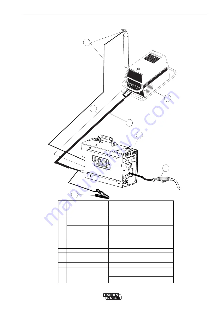 Lincoln Electric POWER FEED 10M Operator'S Manual Download Page 34