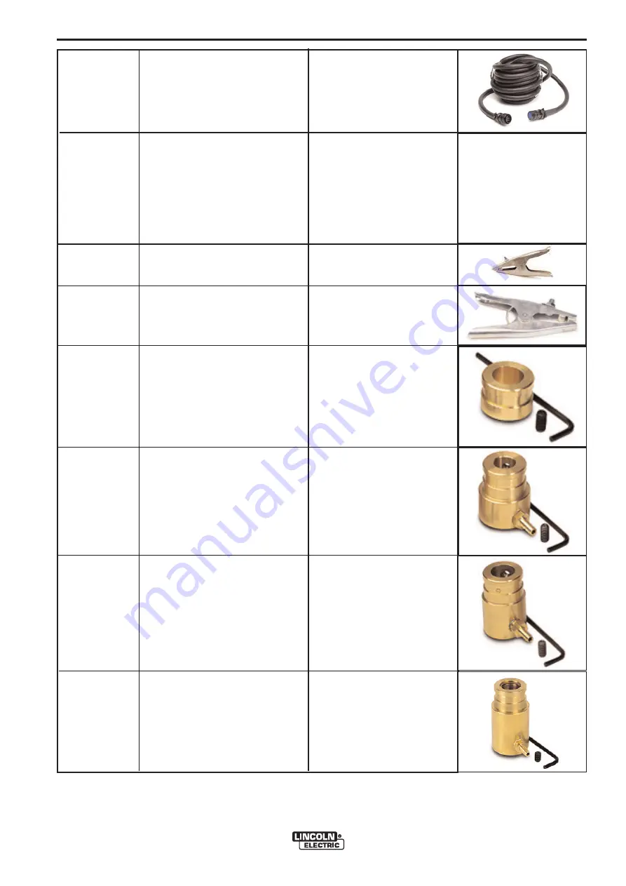 Lincoln Electric POWER FEED 10M Скачать руководство пользователя страница 68