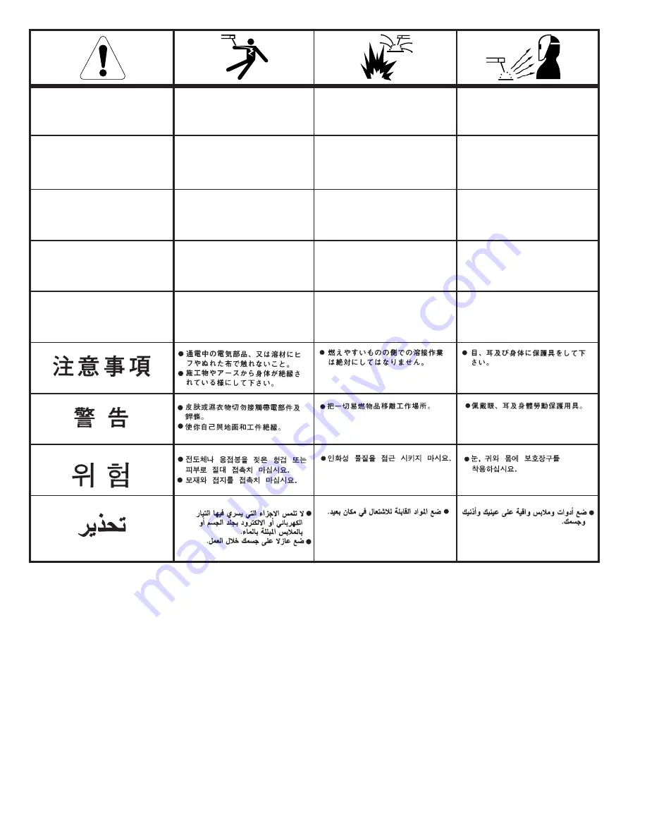 Lincoln Electric POWER FEED 10S Operator'S Manual Download Page 24