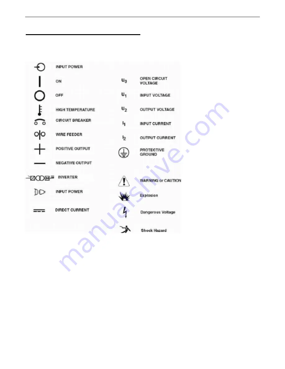 Lincoln Electric POWER MIG 211i Operator'S Manual Download Page 16