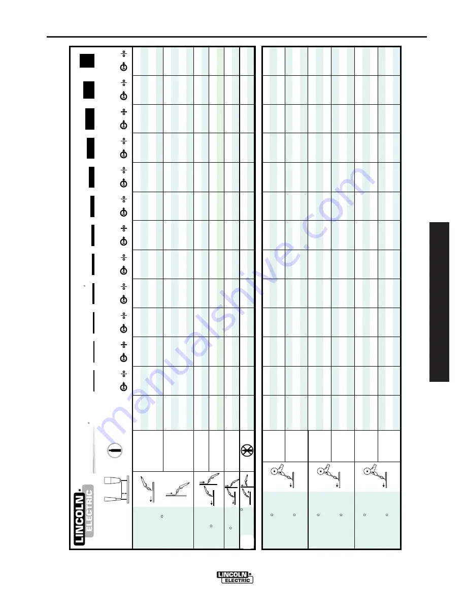 Lincoln Electric POWER MIG 216 Operator'S Manual Download Page 59