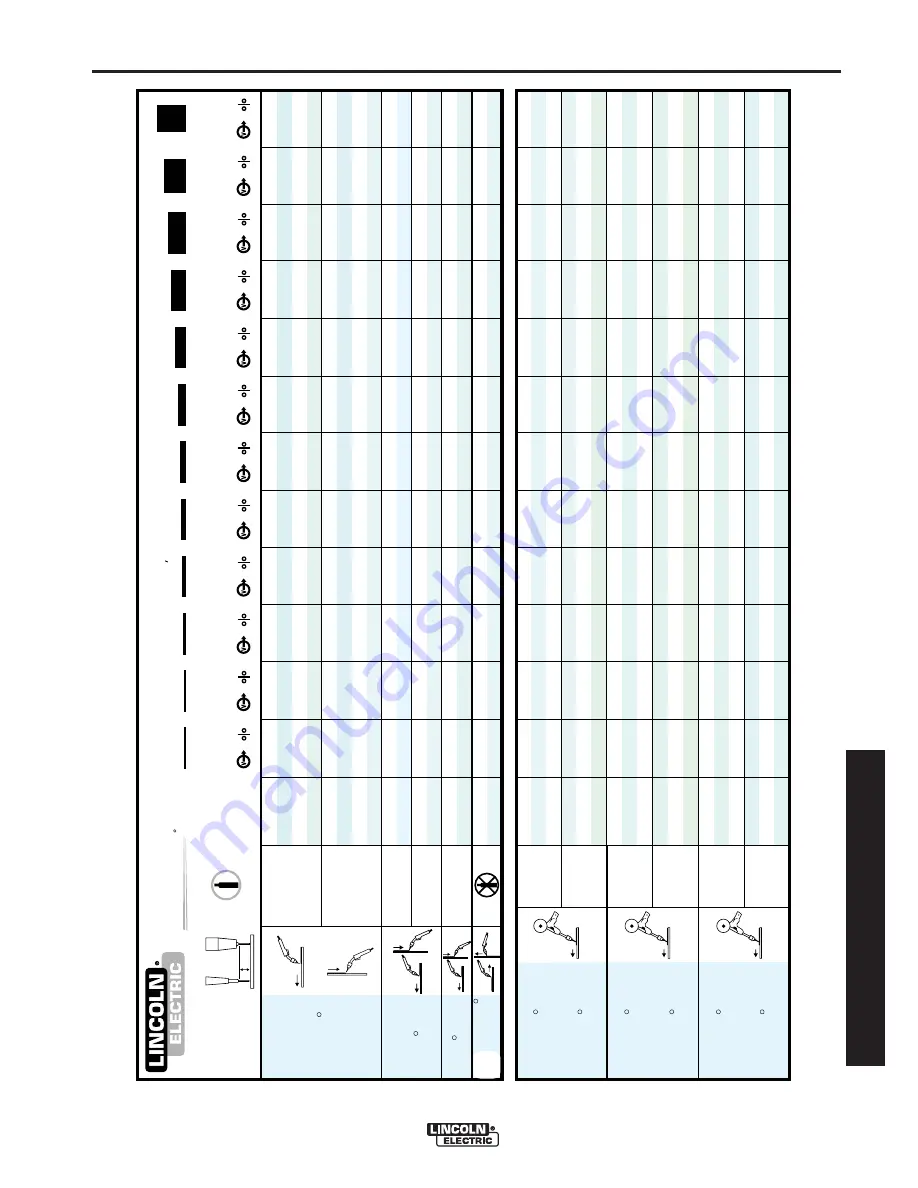 Lincoln Electric POWER MIG 216 Скачать руководство пользователя страница 90