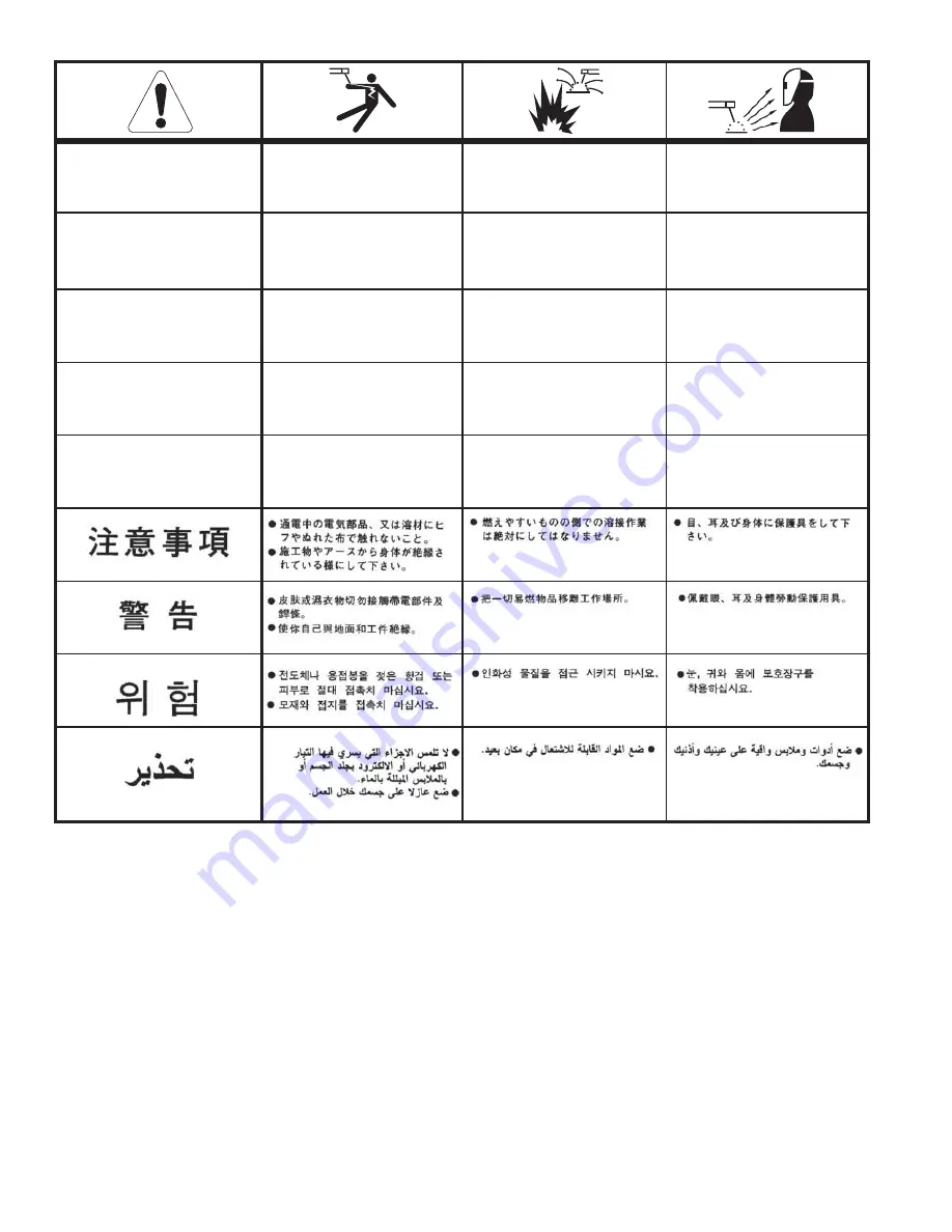 Lincoln Electric POWER MIG 216 Operator'S Manual Download Page 95