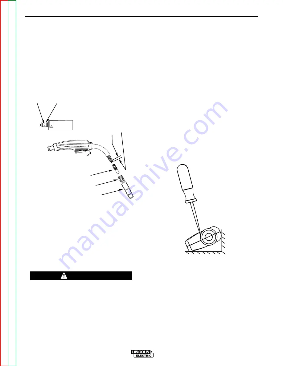 Lincoln Electric POWER MIG 255 Service Manual Download Page 29