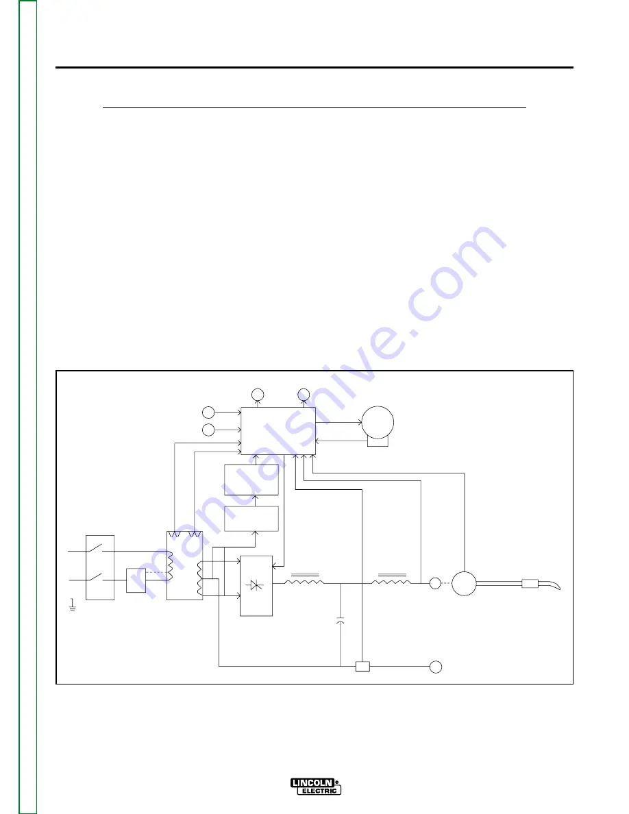 Lincoln Electric POWER MIG 255 Service Manual Download Page 31