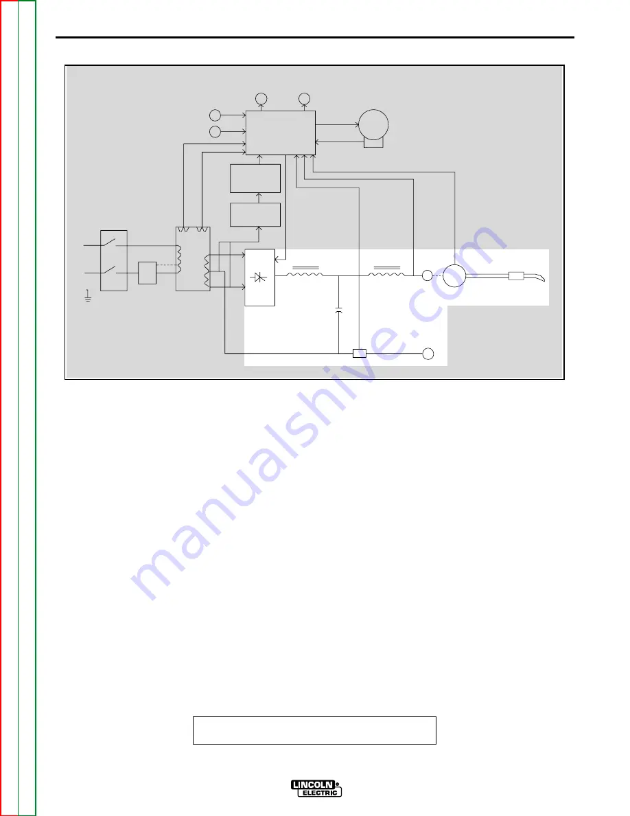 Lincoln Electric POWER MIG 255 Service Manual Download Page 34