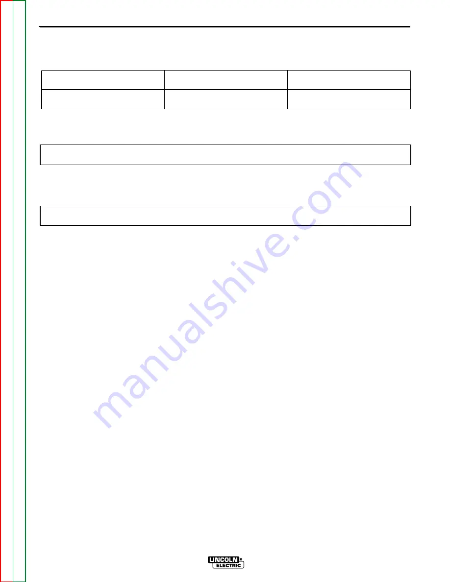 Lincoln Electric POWER MIG 255 Service Manual Download Page 95