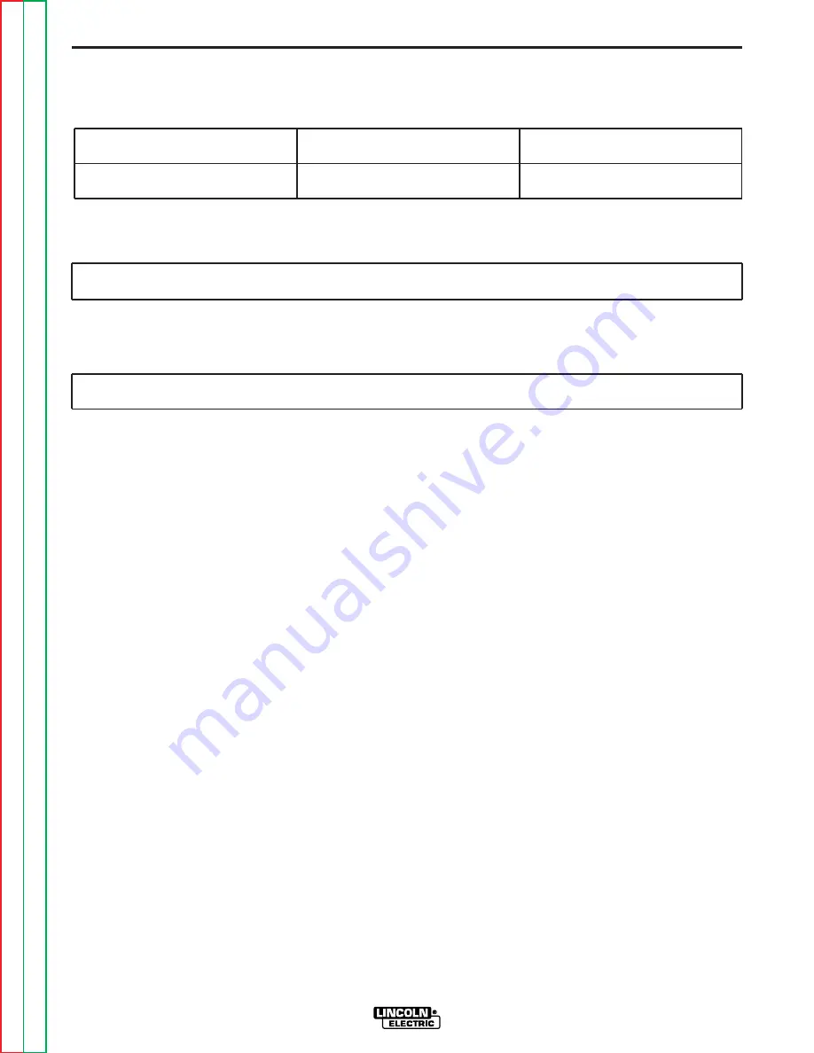 Lincoln Electric Power MIG 255C Service Manual Download Page 97