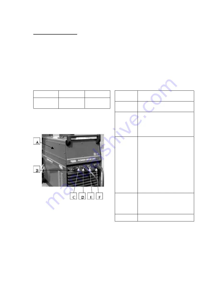 Lincoln Electric POWER WAVE 345 Operator'S Manual Download Page 35