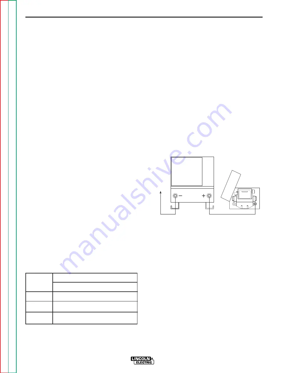 Lincoln Electric POWER WAVE 455 Service Manual Download Page 14