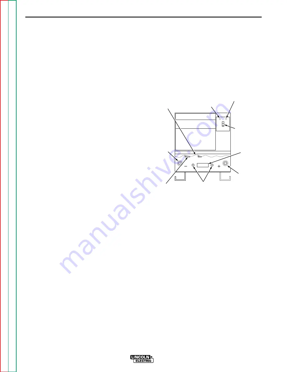 Lincoln Electric POWER WAVE 455 Service Manual Download Page 25