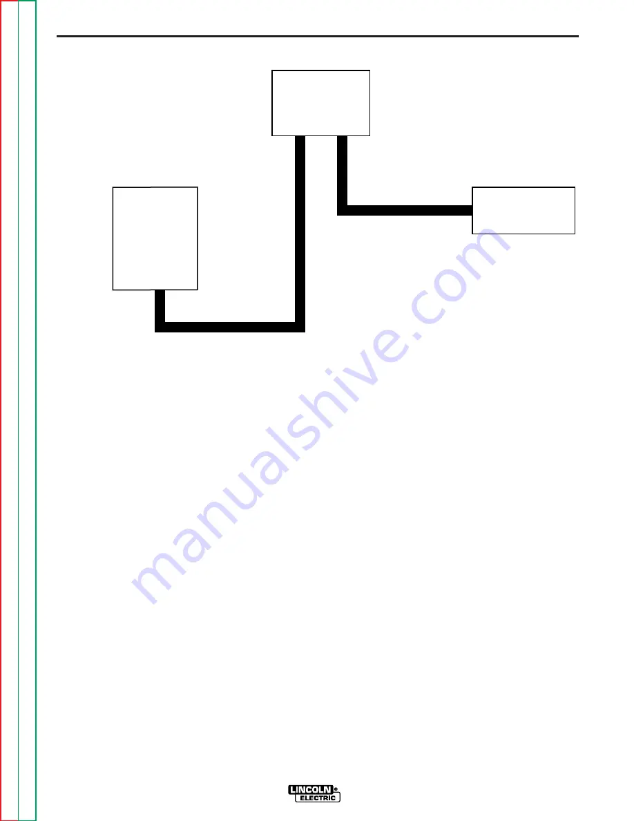 Lincoln Electric POWER WAVE 455 Service Manual Download Page 54