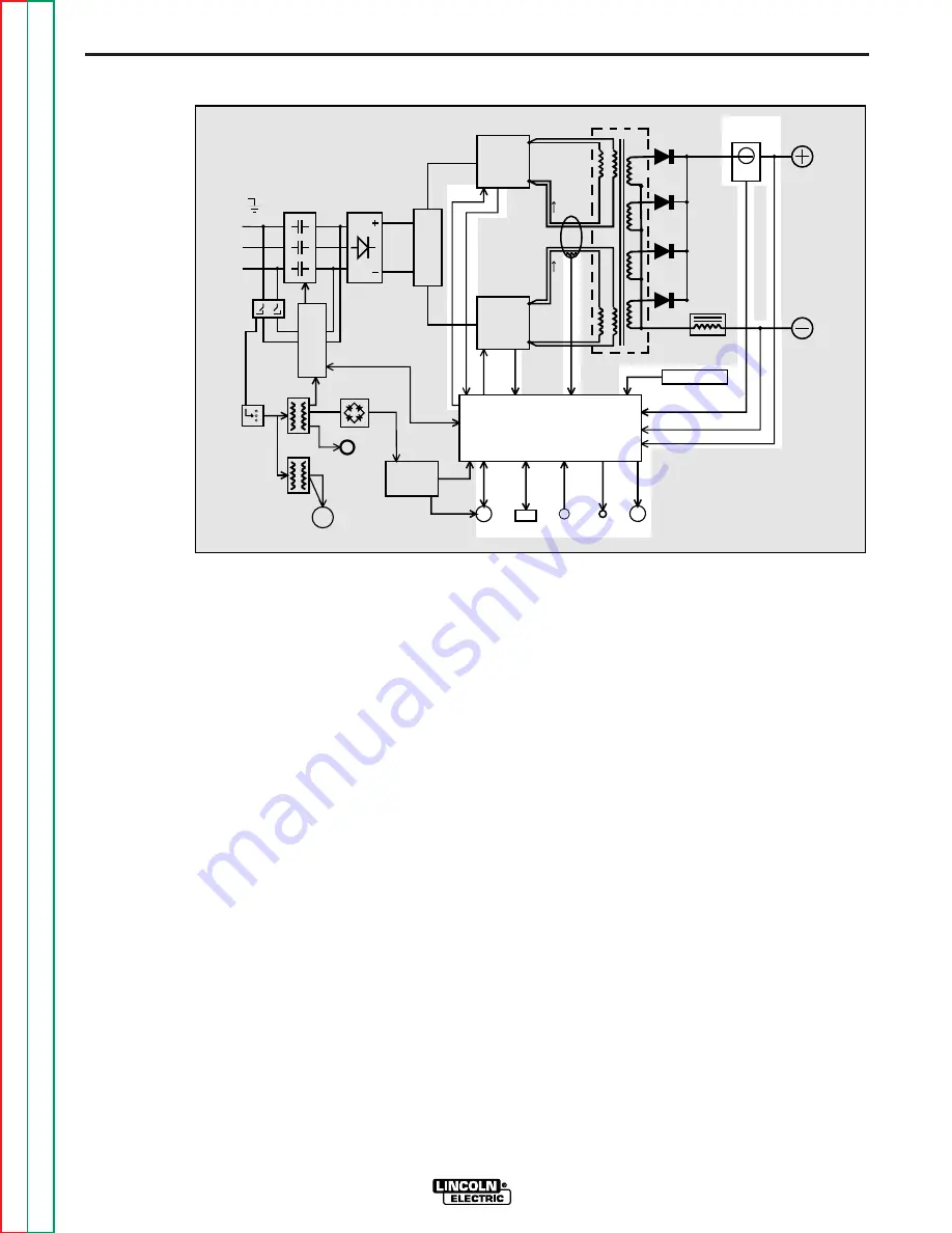 Lincoln Electric POWER WAVE 455 Service Manual Download Page 57