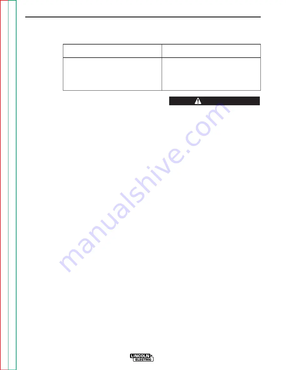 Lincoln Electric POWER WAVE 455 Service Manual Download Page 105