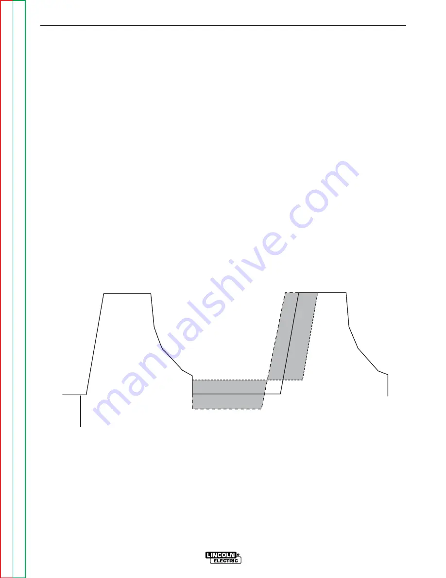 Lincoln Electric Power Wave 455M/STT Robotic Service Manual Download Page 26