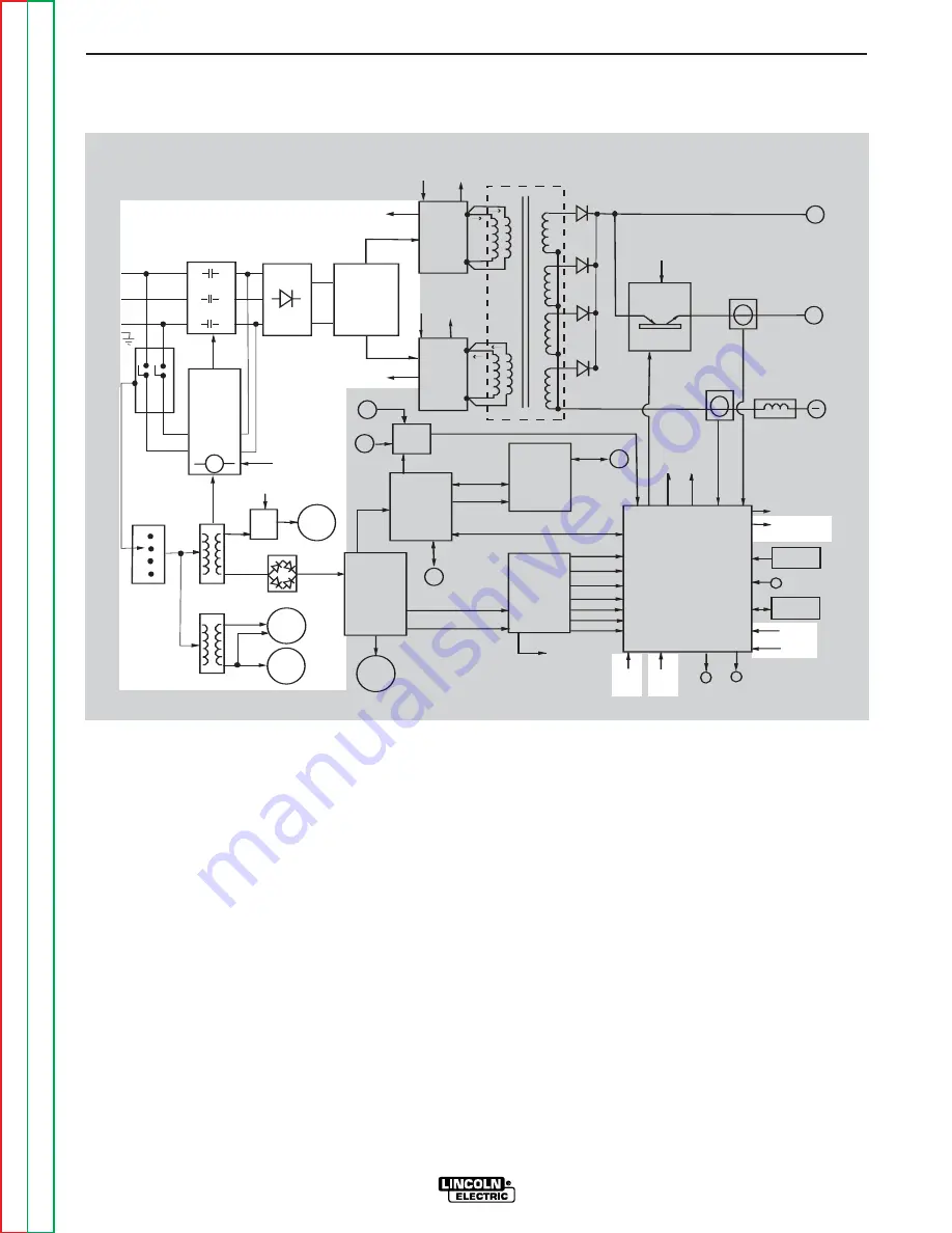 Lincoln Electric Power Wave 455M/STT Robotic Service Manual Download Page 36