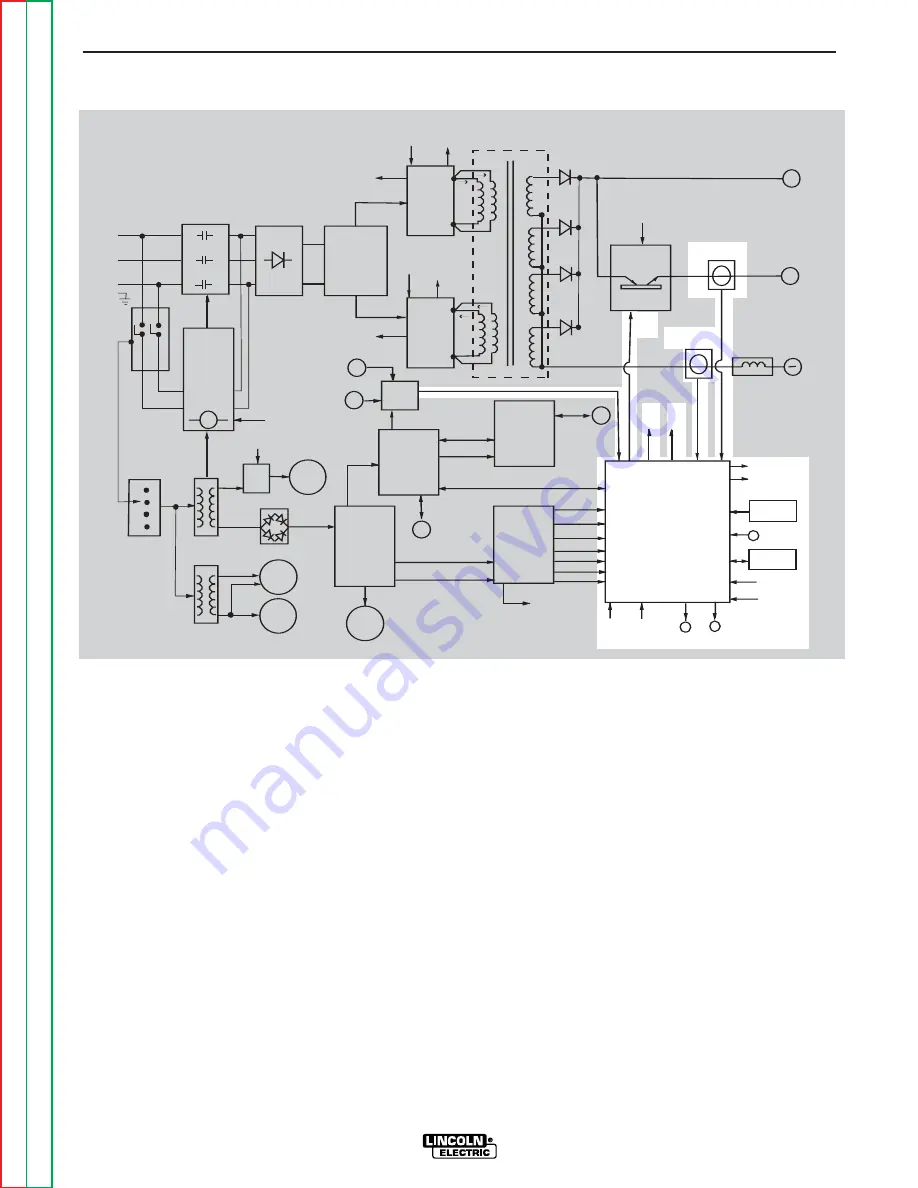 Lincoln Electric Power Wave 455M/STT Robotic Service Manual Download Page 41