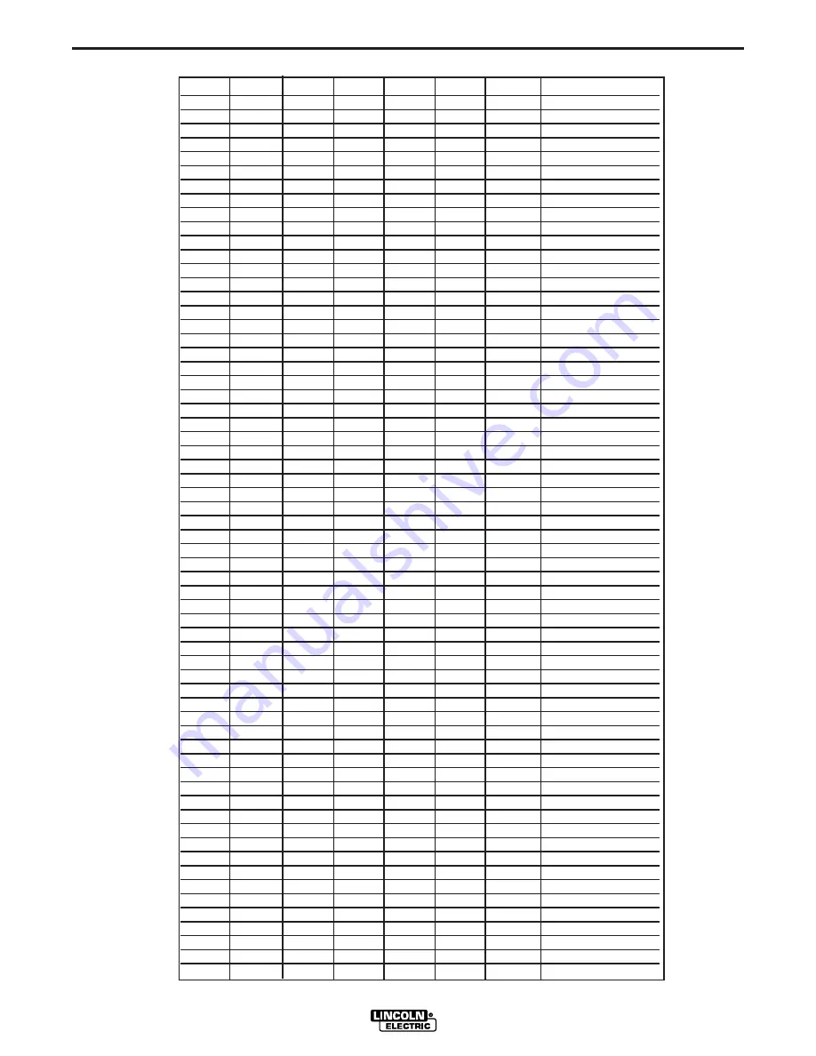 Lincoln Electric POWER WAVE AC/DC Operator'S Manual Download Page 18