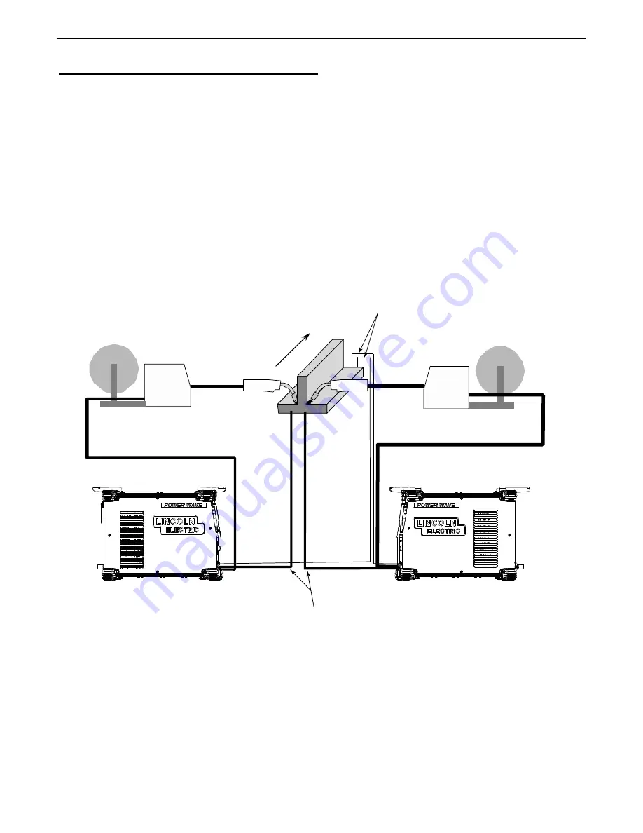 Lincoln Electric POWER WAVE S500 Operator'S Manual Download Page 22