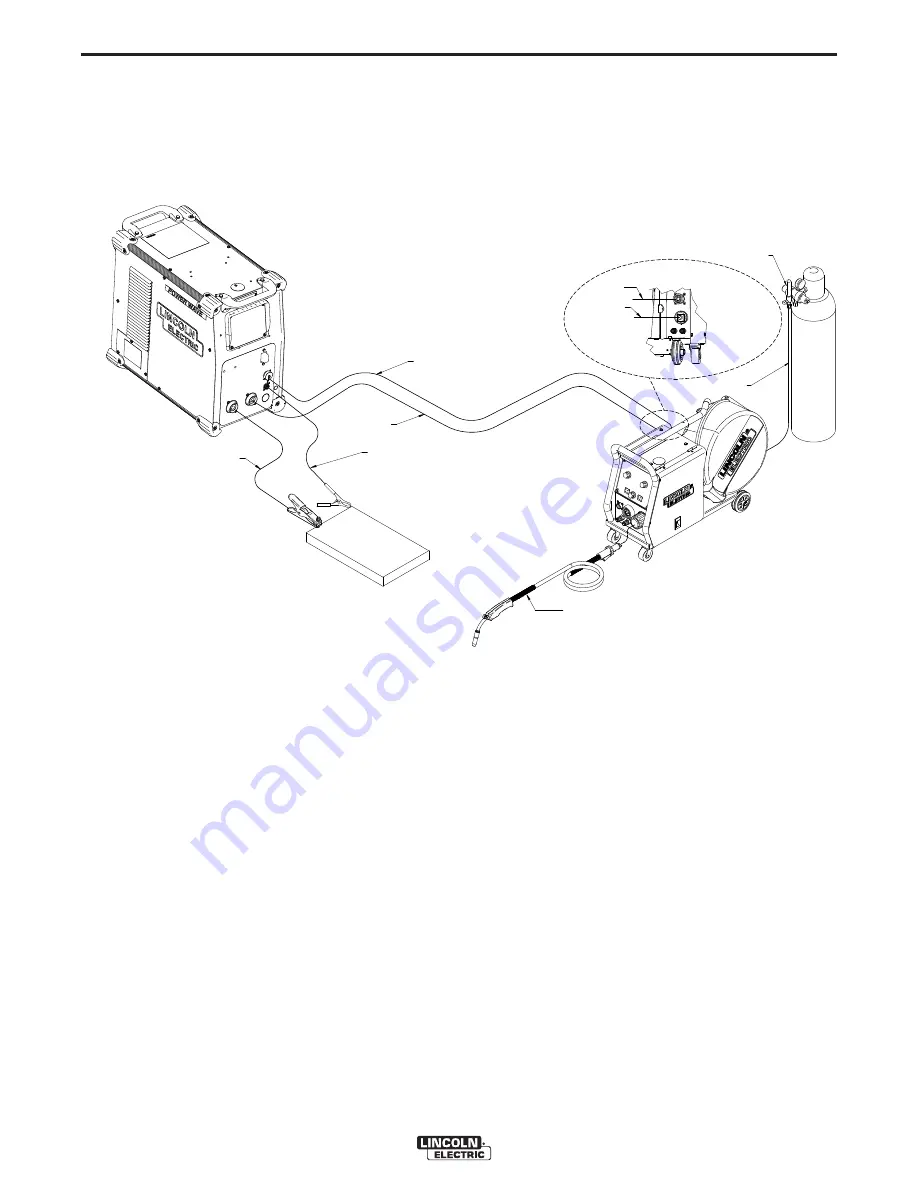 Lincoln Electric POWER WAVE S500CE IM10123 Operator'S Manual Download Page 16