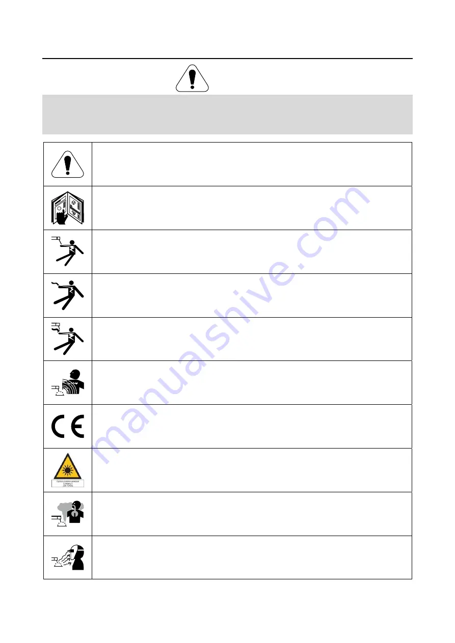 Lincoln Electric POWERTEC 161C Operator'S Manual Download Page 7