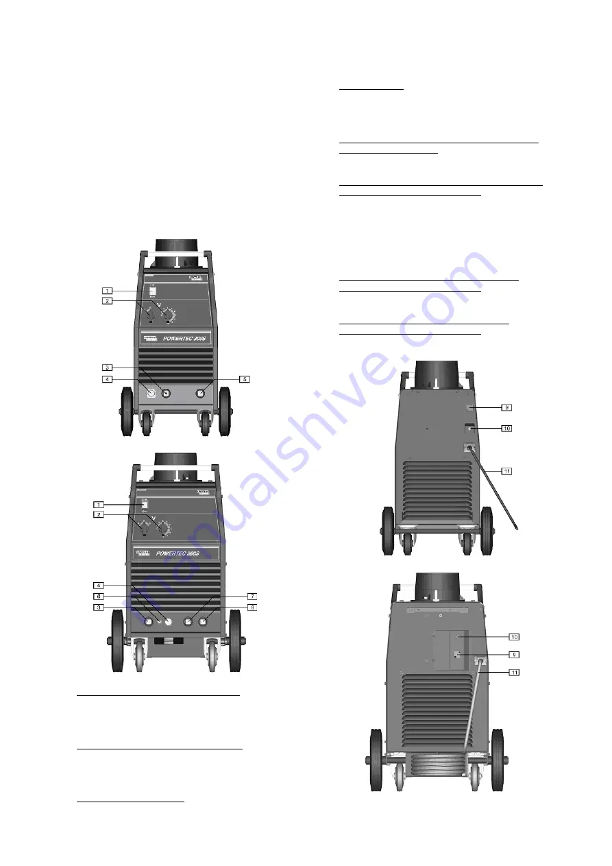 Lincoln Electric POWERTEC 300S Operator'S Manual Download Page 16