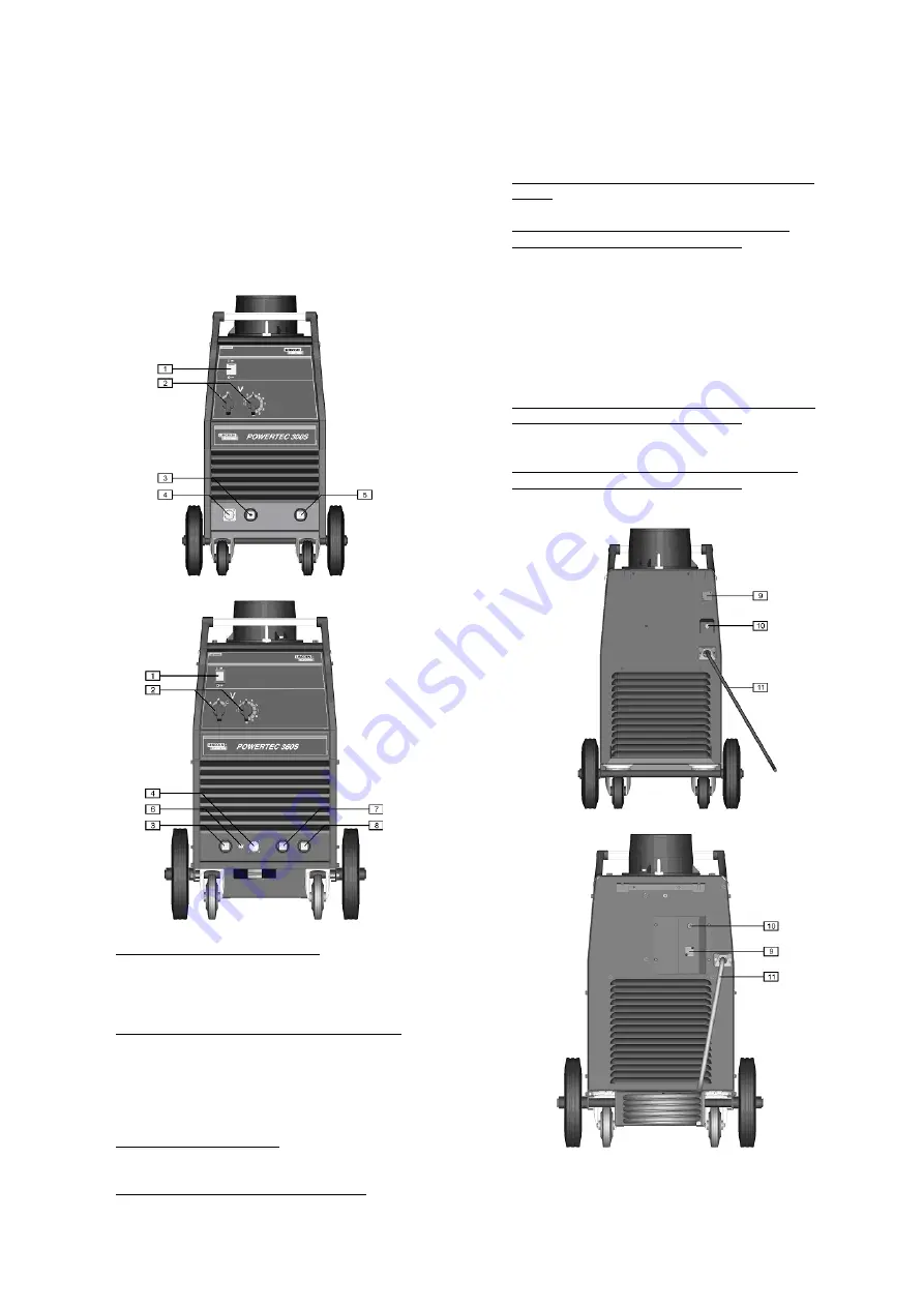 Lincoln Electric POWERTEC 300S Скачать руководство пользователя страница 22