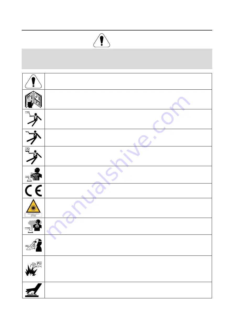 Lincoln Electric POWERTEC i350S Operator'S Manual Download Page 6