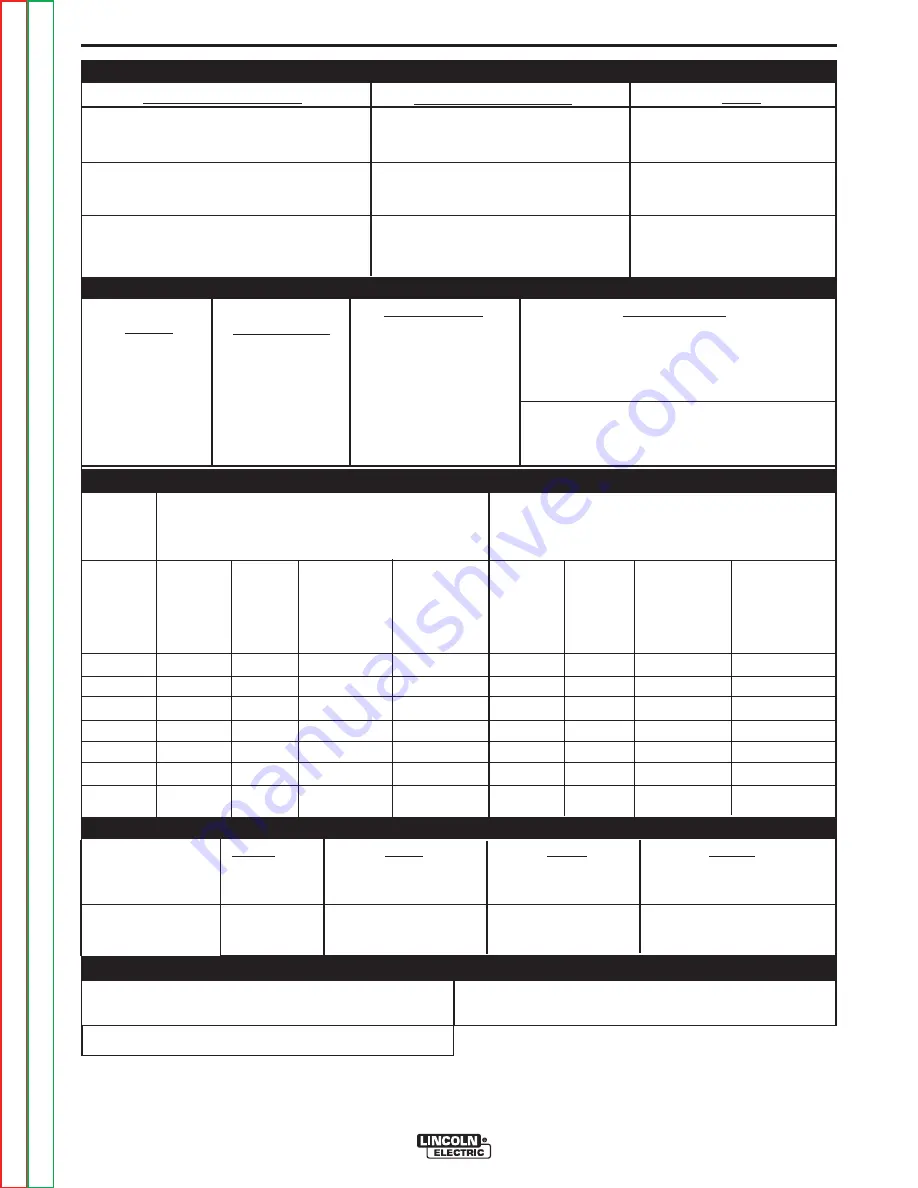 Lincoln Electric Precision TIG 275 Service Manual Download Page 9