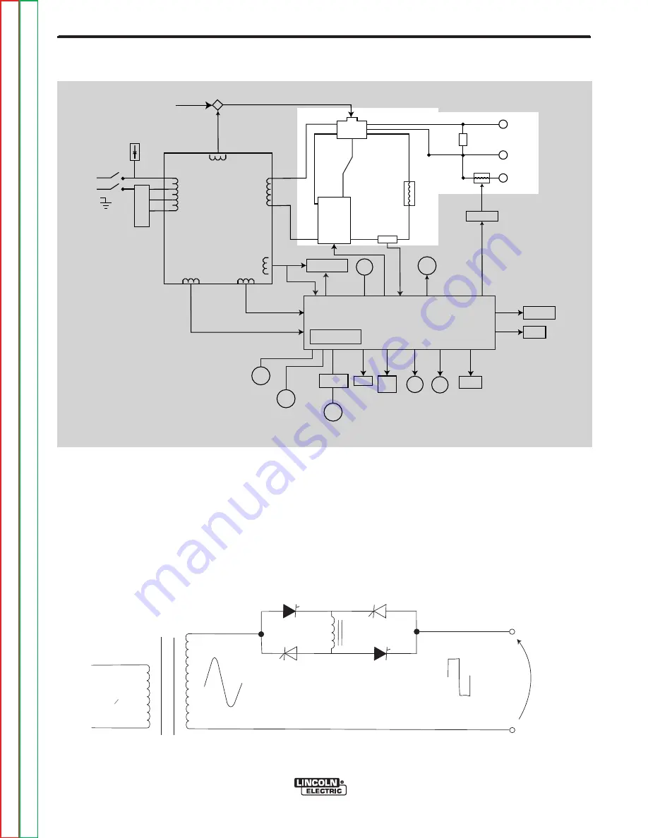 Lincoln Electric Precision TIG 275 Service Manual Download Page 44