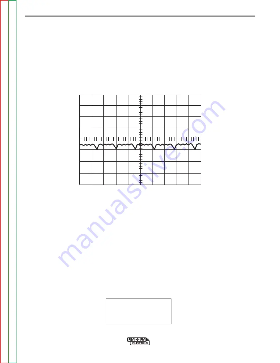 Lincoln Electric Precision TIG 275 Service Manual Download Page 85