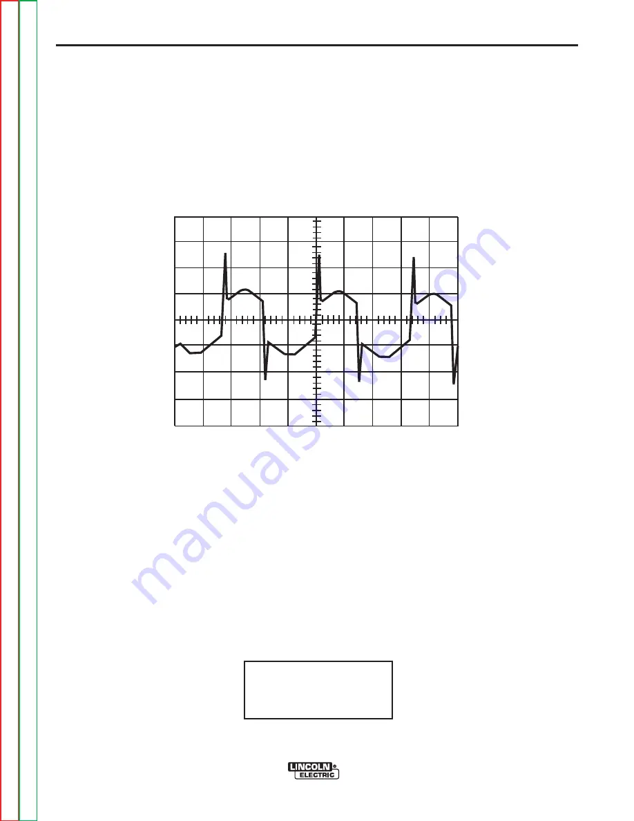 Lincoln Electric Precision TIG 275 Service Manual Download Page 86