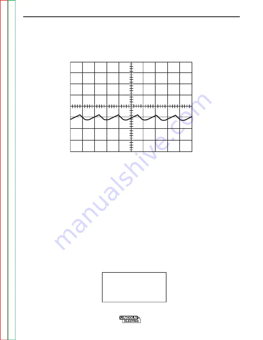 Lincoln Electric Precision TIG 275 Service Manual Download Page 89