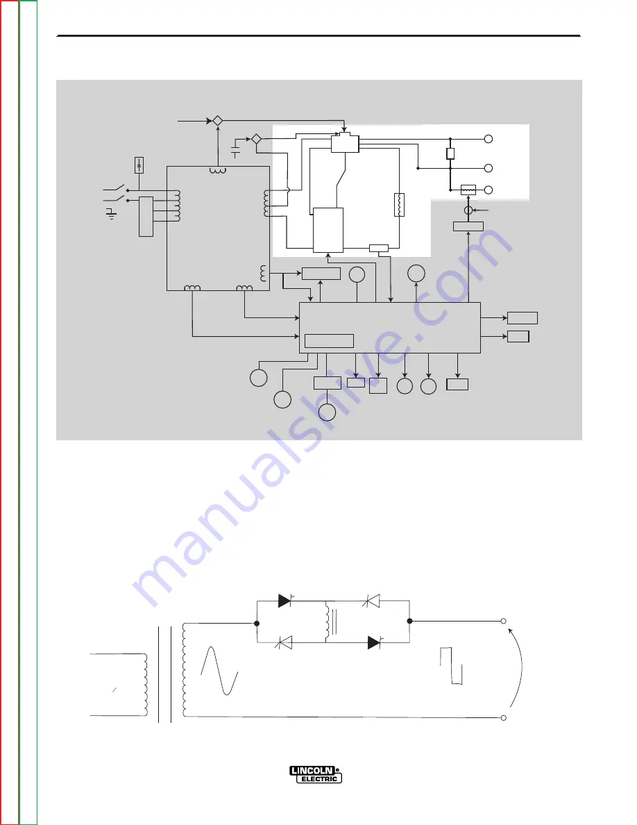 Lincoln Electric Precision TIG 375 Service Manual Download Page 44