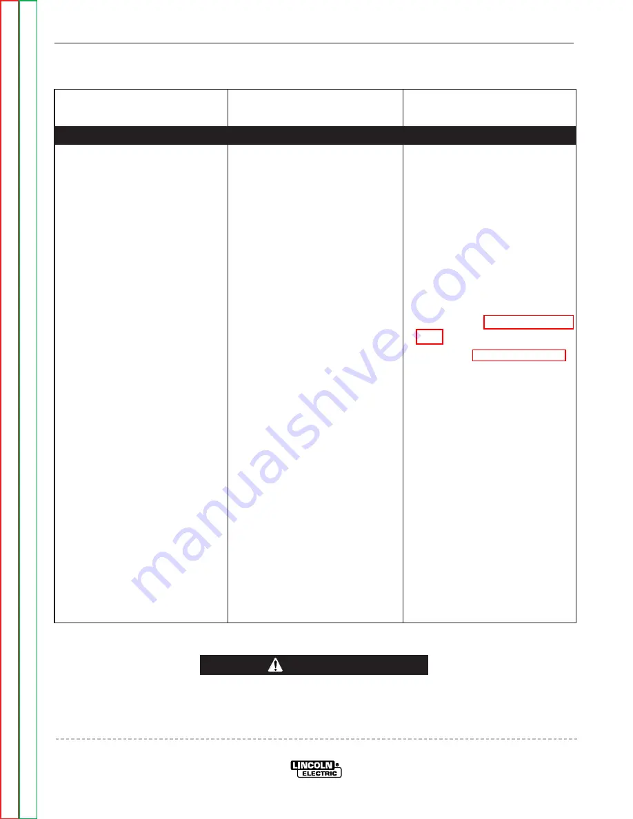 Lincoln Electric Precision TIG 375 Service Manual Download Page 51