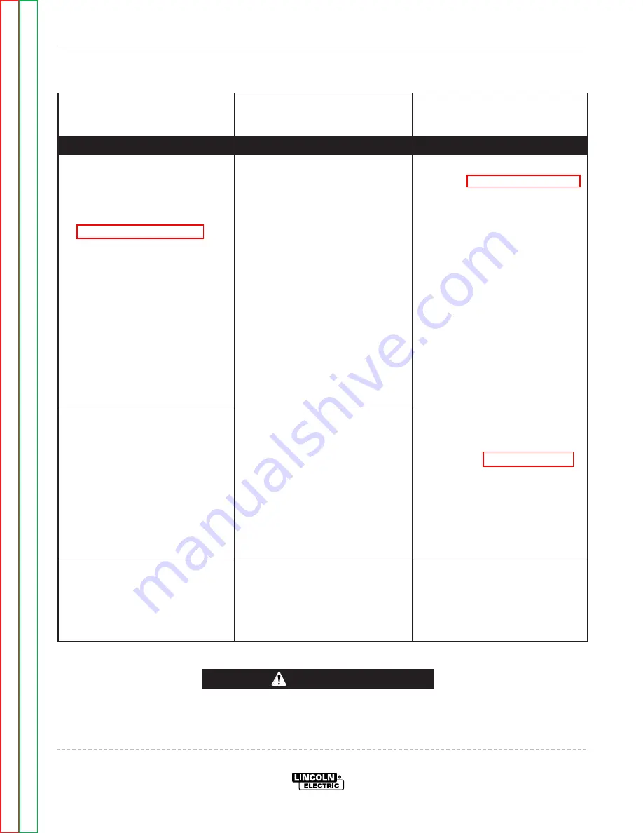 Lincoln Electric Precision TIG 375 Service Manual Download Page 59