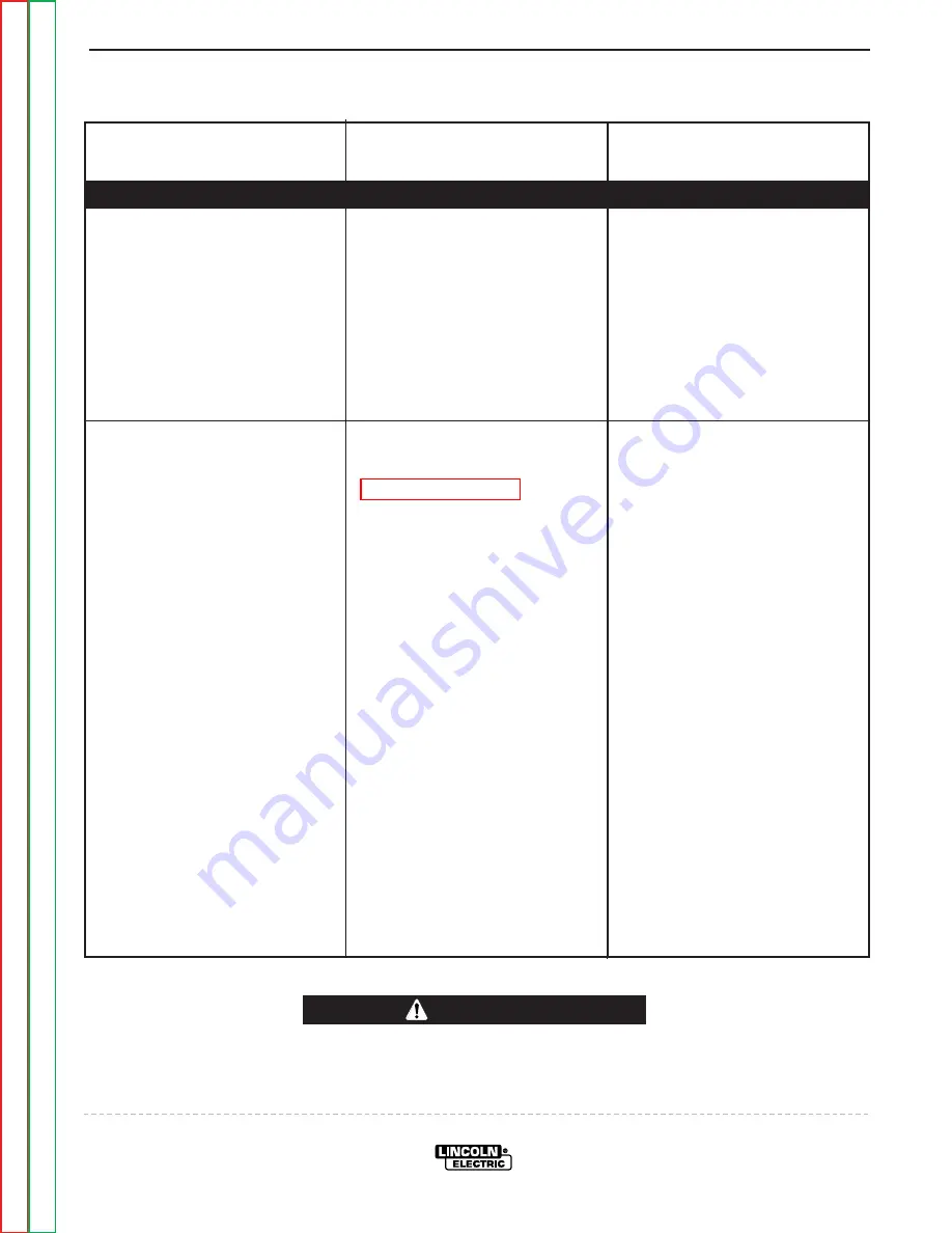 Lincoln Electric Precision TIG 375 Service Manual Download Page 63