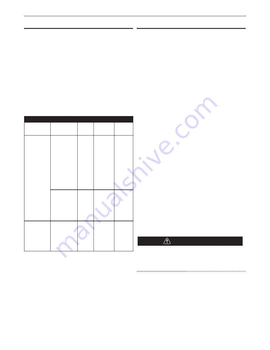 Lincoln Electric PRISM COMPACT Operator'S Manual Download Page 27