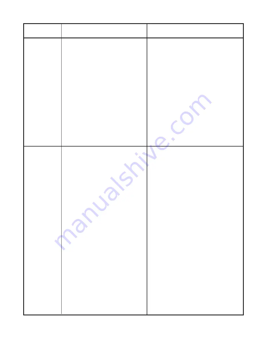 Lincoln Electric PRO-CUT 125 Operator'S Manual Download Page 21