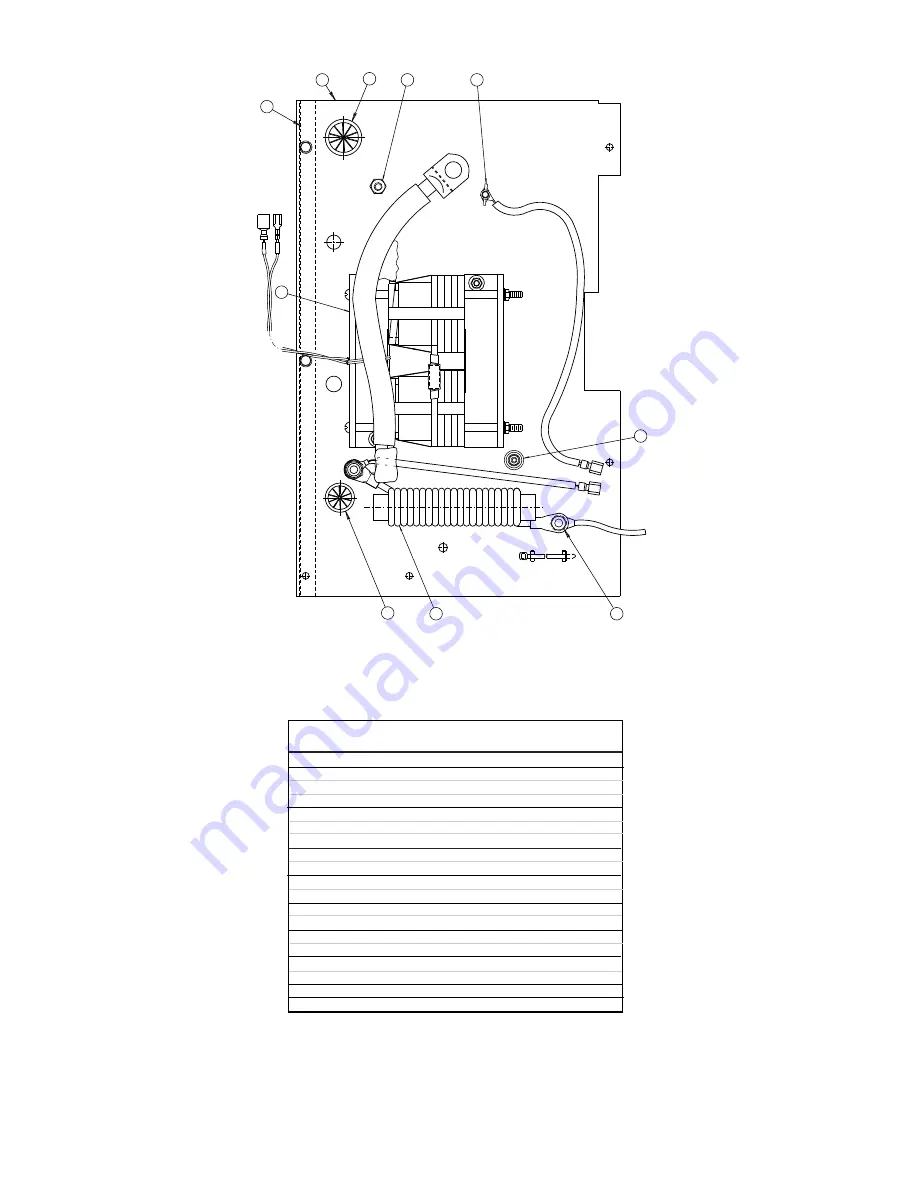 Lincoln Electric PRO-CUT 125 Скачать руководство пользователя страница 32