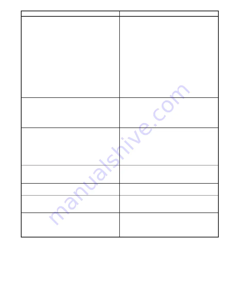 Lincoln Electric PRO-CUT 40 Operator'S Manual Download Page 17