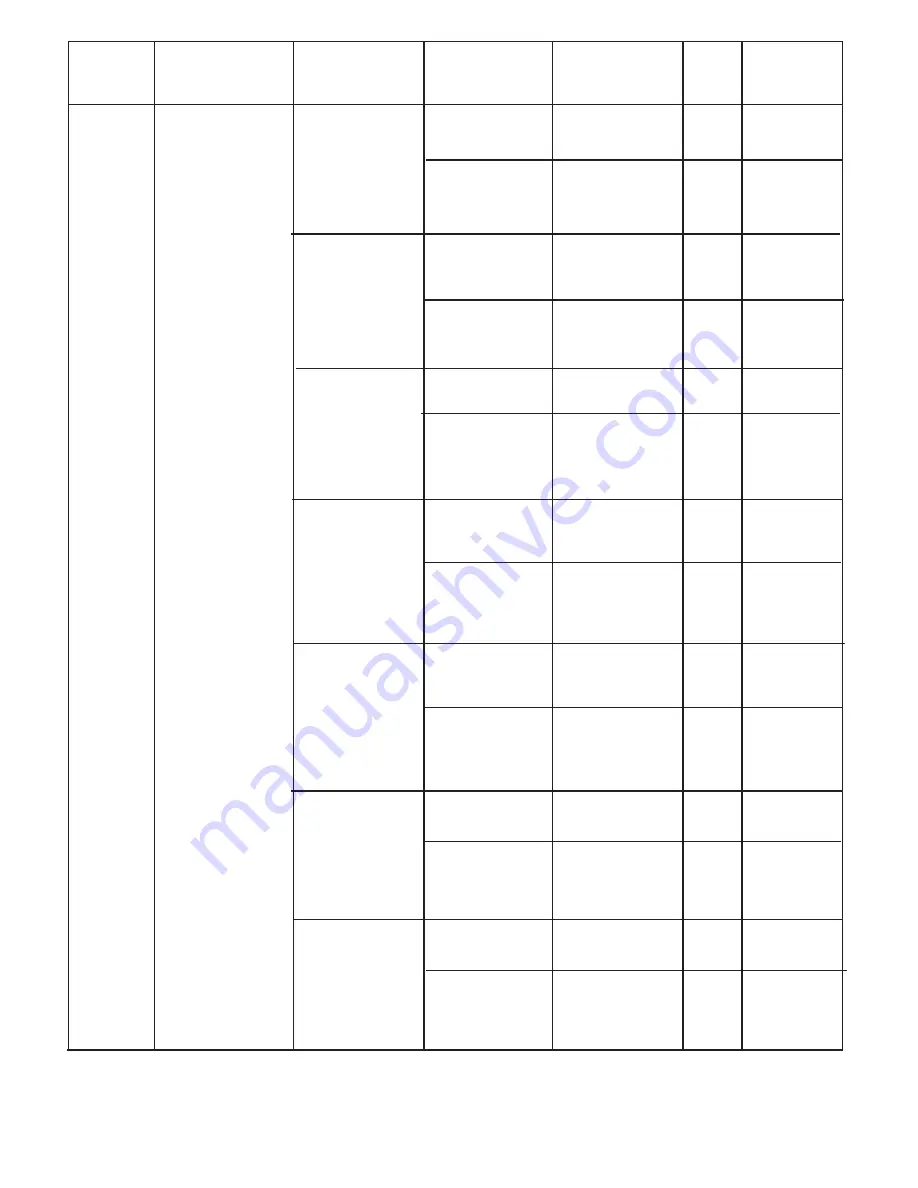 Lincoln Electric PRO-CUT 40 Operator'S Manual Download Page 22