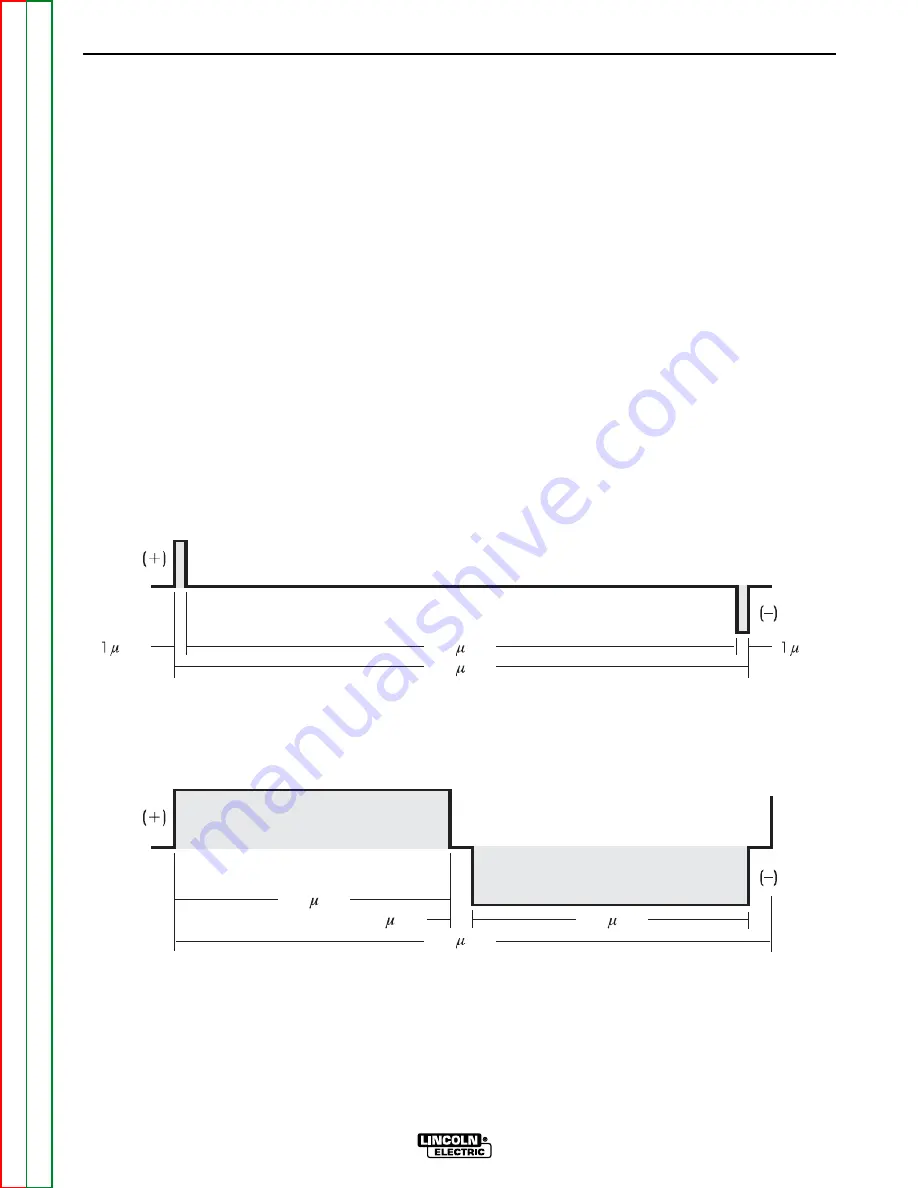 Lincoln Electric Pro-Cut 55 Service Manual Download Page 36