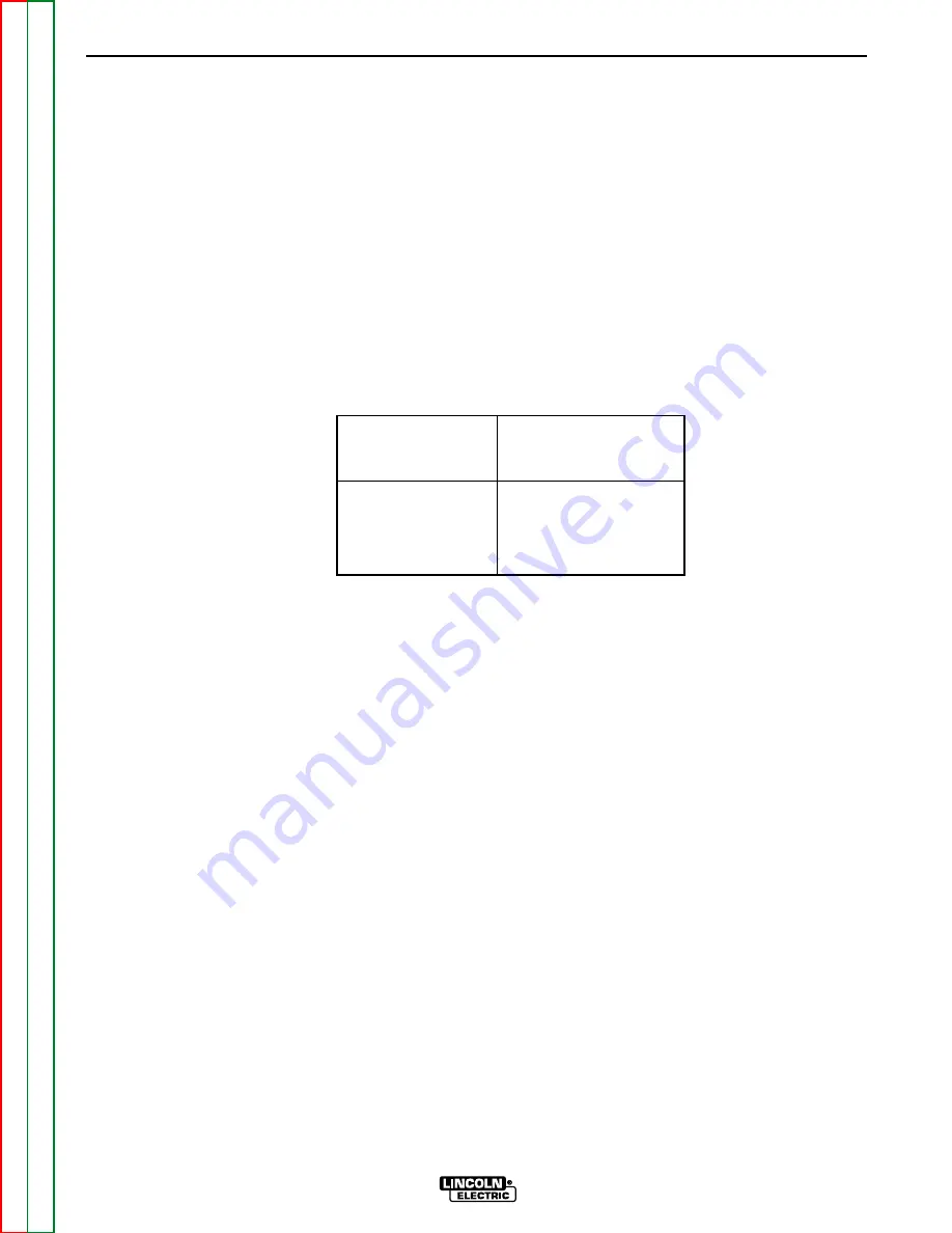 Lincoln Electric Pro-Cut 55 Service Manual Download Page 59