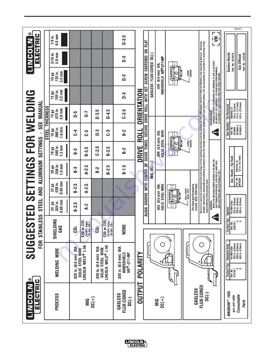 Lincoln Electric Pro-MIG 135 Скачать руководство пользователя страница 31