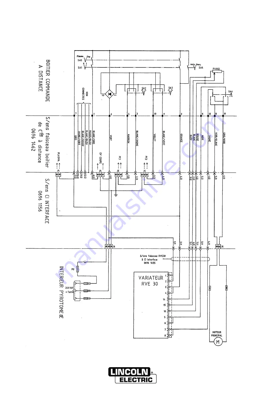 Lincoln Electric Pyrotome SE Safety Instruction For Use And Maintenance Download Page 28