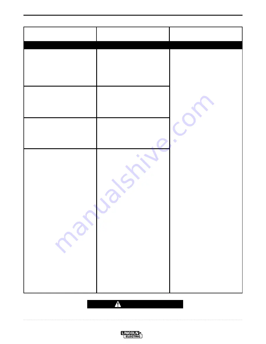 Lincoln Electric Square Wave TIG 275 Operator'S Manual Download Page 34