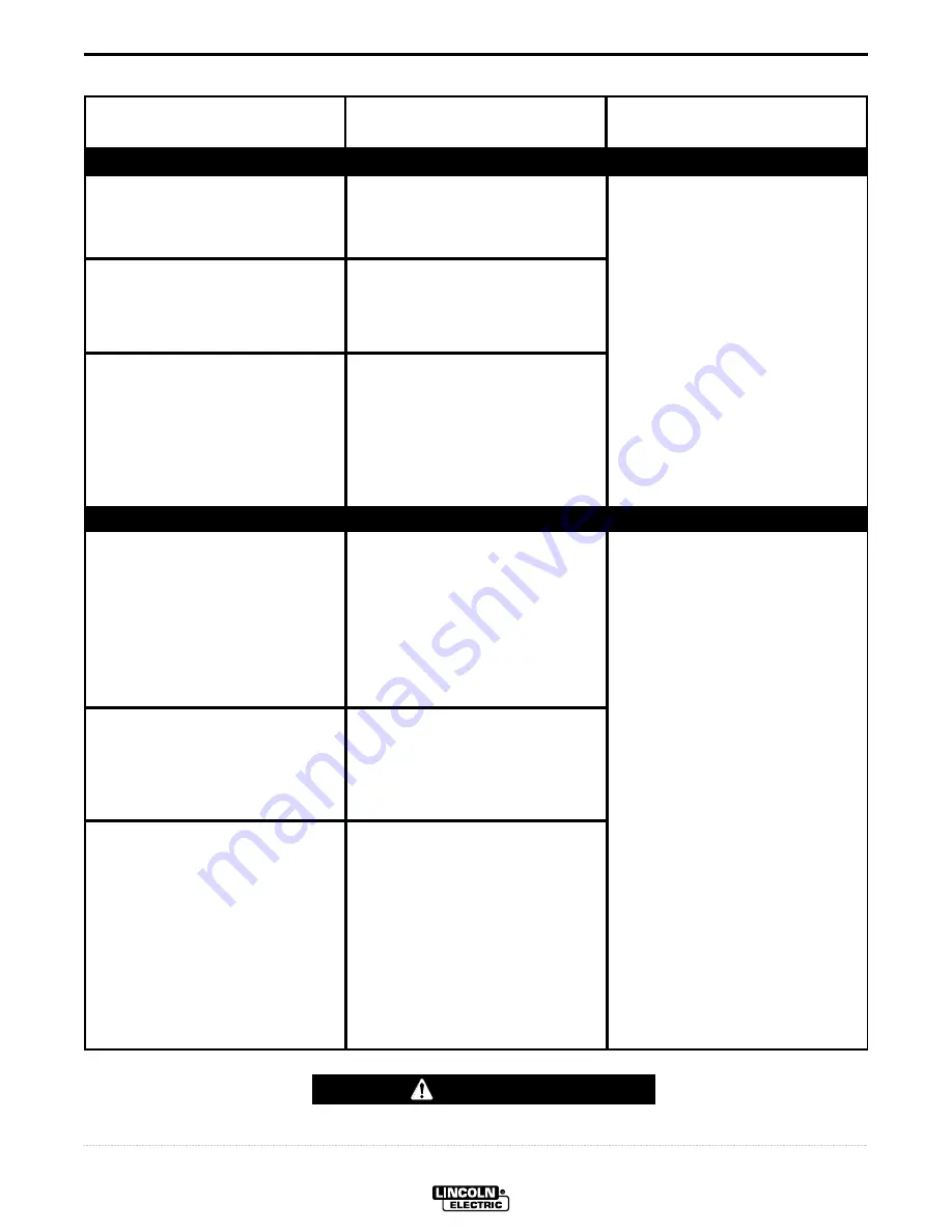 Lincoln Electric Square Wave TIG 275 Operator'S Manual Download Page 35