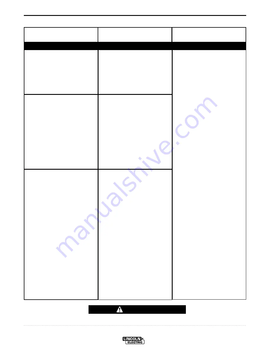 Lincoln Electric Square Wave TIG 275 Operator'S Manual Download Page 36